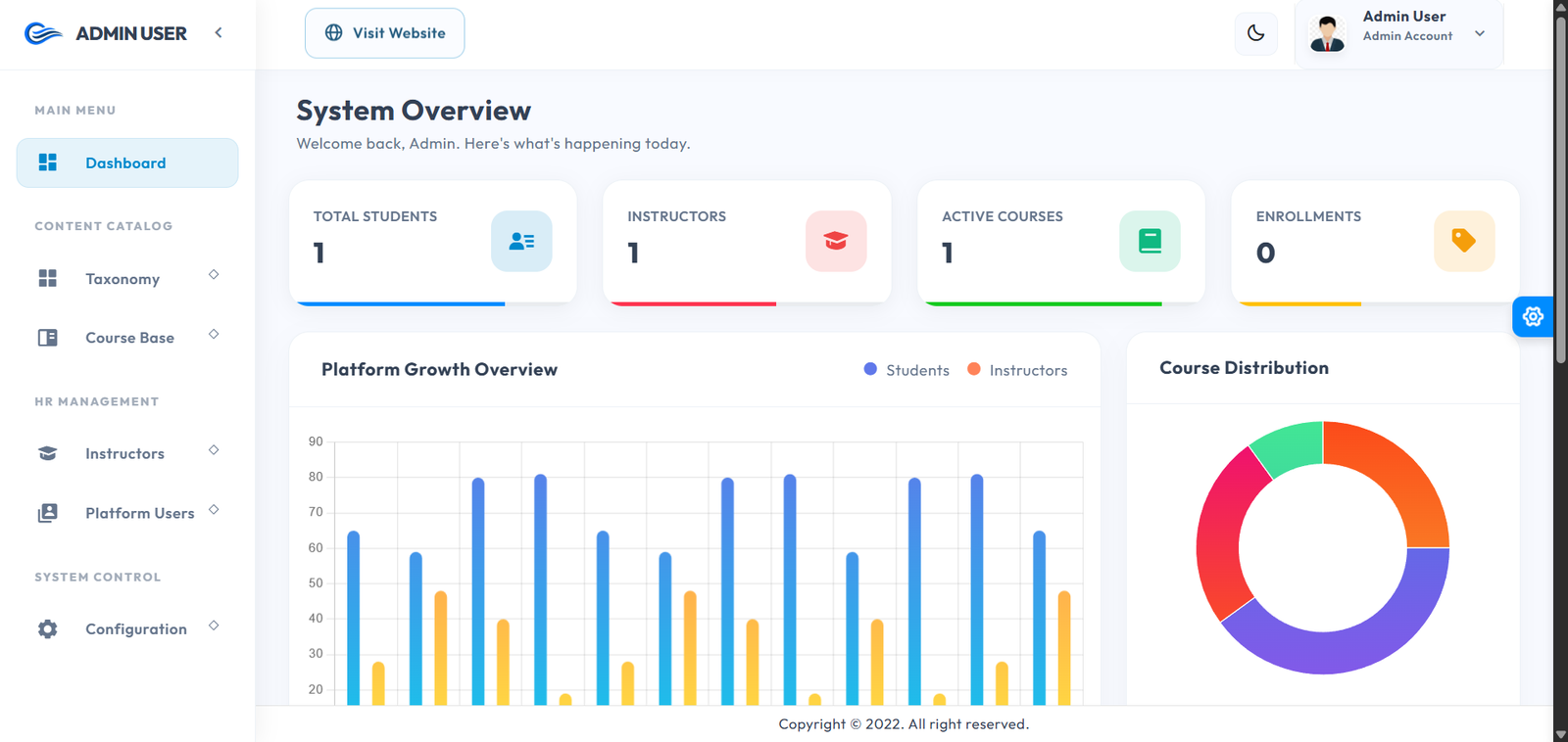 NRS Education System Image